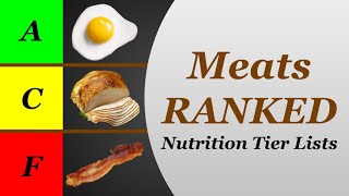 Nutrition Tier Lists: Meats