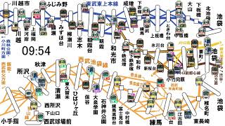 西武池袋線&東武東上本線 朝ラッシュ時の運行略図 西武池袋線&東武東上本線 朝ラッシュ時の運行略図