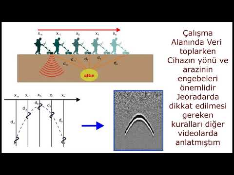 Tarayıcım neden resimleri jfif olarak indiriyor?