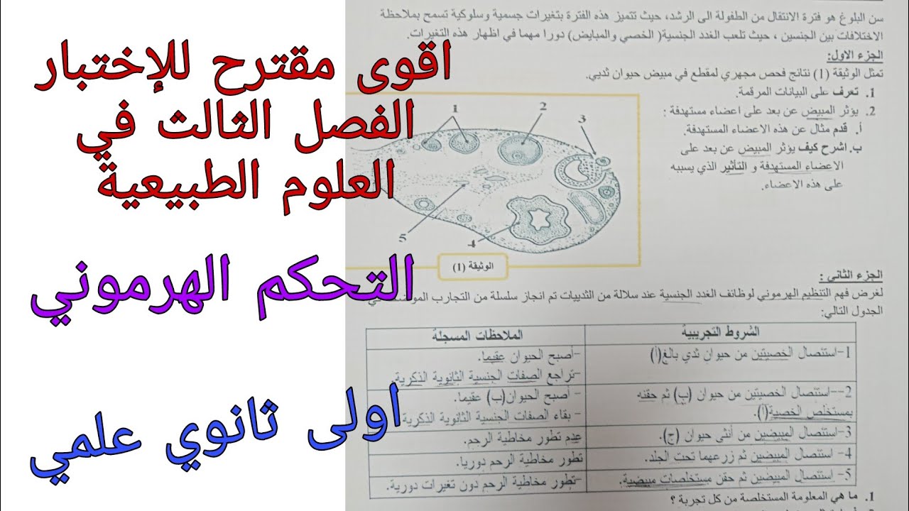 مقترح بقوة للإختبار الفصل الثالث في العلوم الطبيعية للسنة الاولى ثانوي علمي حول التحكم الهرموني