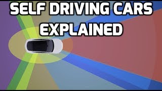 Self Driving Cars Explained