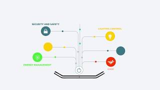 Introducing B.One Hub screenshot 4