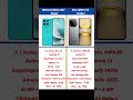 Motorola Moto G67 Power vs Vivo iQOO Z10 Turbo Plus Comparison #shorts #short #motog67power