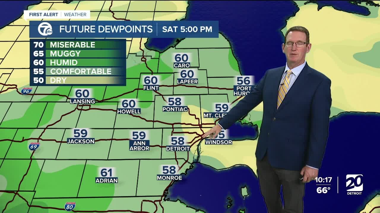 Heating up this weekend - YouTube