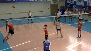 Волейбол. Юноши. Нападающий (атакующий) удар Волейбол. Юноши. Нападающий (атакующий) удар
