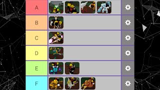 Roblox (Loomian Legacy) *My Mount Tier List*