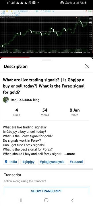 will-gbpjpy-go-down-today-youtube
