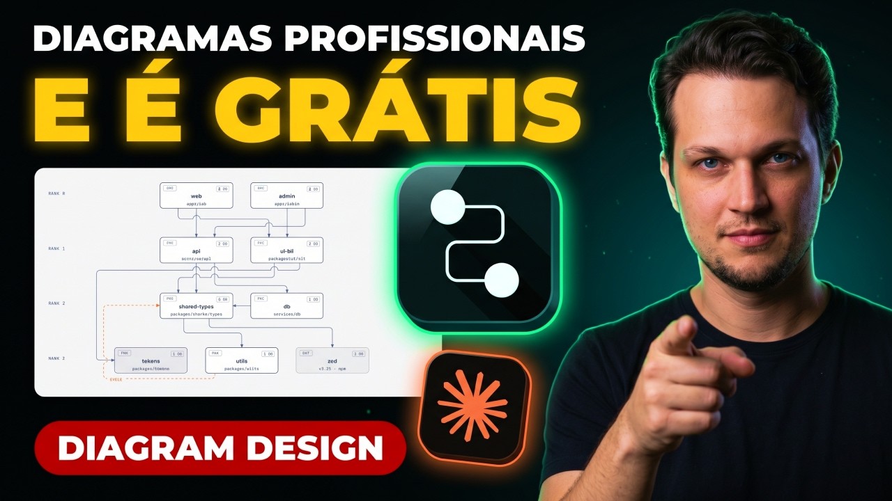 Diagram Design: 39 tipos de diagrama e nenhum parece feito por IA