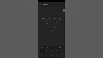 Math Riddles Level 96 By Rick Gaming