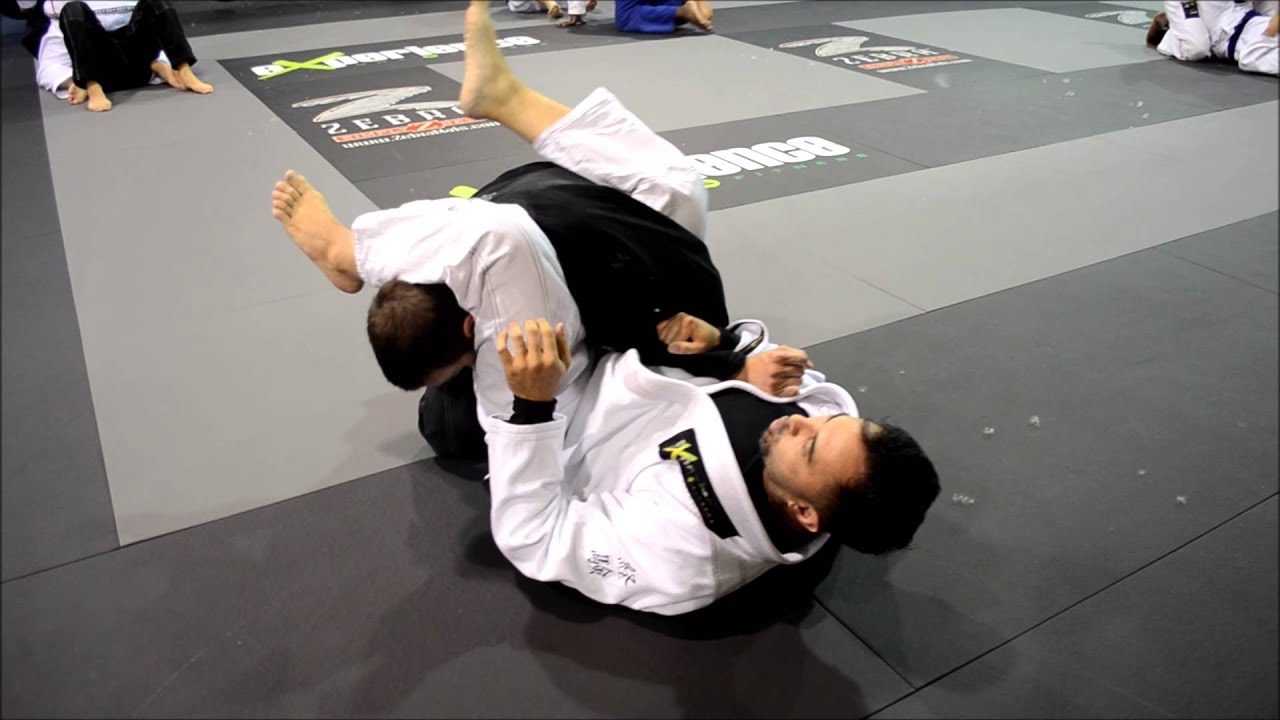 Basic Armbar from Closed Guard - YouTube