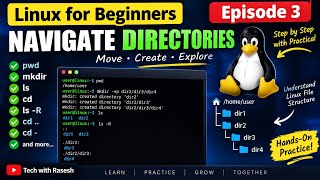 Linux Commands for Beginners | Navigate Directories using pwd, mkdir, ls & cd | Episode 3 #linux 