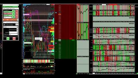 backtest on the FDAX on the 23th september 2K18 with gap up down manip alert + Hft buy sell algo ale