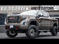 BUILD OVERVIEW: Lifted 2019 GMC 1500 AT4 | 4 Inch Rough Country Lift Kit and 22x12 Fuel Stroke Wheel