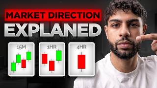 The Best Way To Use Market Structure