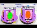 Parts of circle working model  maths tlm diy  craftpiller howtofunda