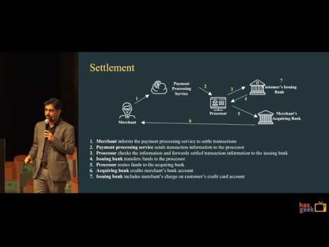 Payment Gateway - All you need to know! - Yadvendra Tyagi, PayU