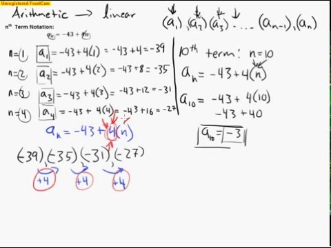 Arithmetic Sequences: Using nth term Notation