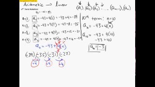 Arithmetic Sequences Using Nth Term Notation