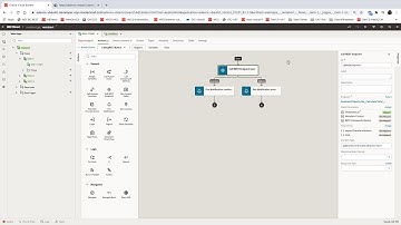 Abort REST Calls Mid-Run with Visual Builder