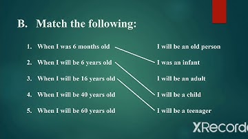 Class 1, Environmental Science EVS, Chapter 4, Growing Up, Exercise