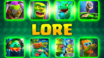 Two Lore Facts for Every Card in Clash Royale