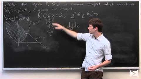 Worldwide Multivariable Calculus Ch 3.2 #6