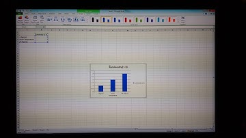 How to create Bar graphs on excel 2010