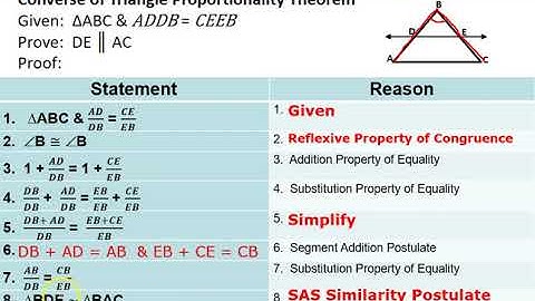 Geometry Unit 5 Section 5 Video of Lesson