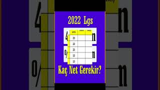 Lgs de 470 puan için kaç net gerekir #shorts #lgs2022