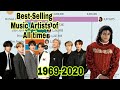 Best-Selling Music Artists (1969-2020)|RankingPH