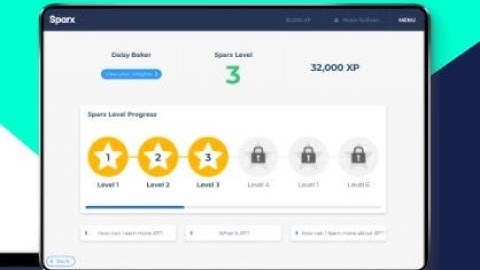 SPARX Maths Parent video