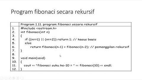Iteratif dan Rekursif dalam Bahasa C++