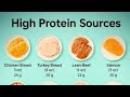 High Protein Foods 😋 #healthtips #protein #shorts