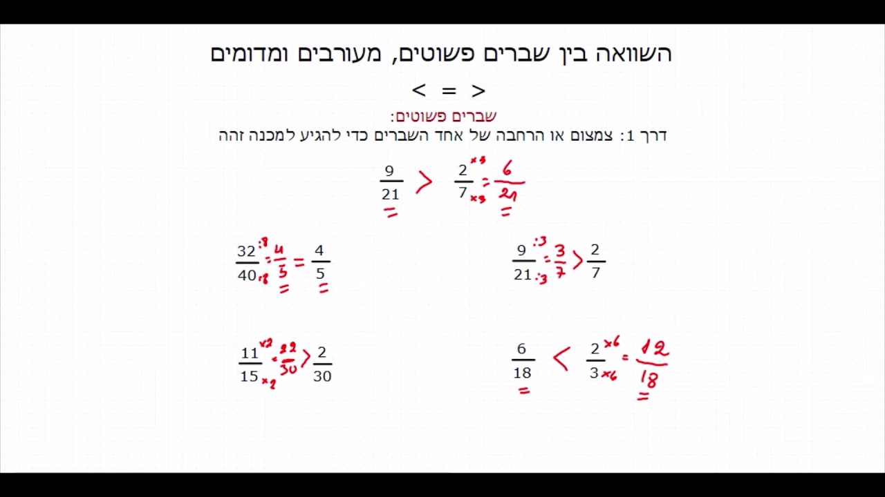השוואה בין שברים פשוטים, מעורבים ומדומים