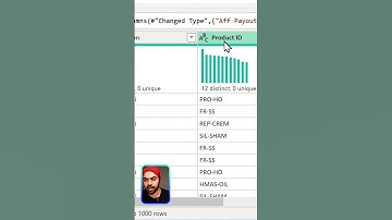 This Power Query Feature Is So Underrated! (Column Distribution)