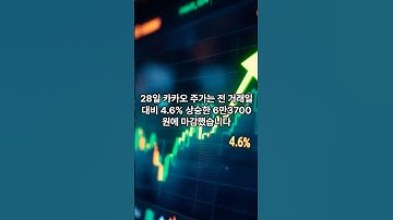 카카오톡에 챗GPT 탑재. AI 플랫폼주 부활 시작됐다! #카카오 #챗GPT #카카오톡