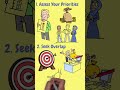 Balancing Passion and Paycheck in Career Choices