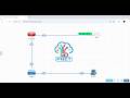 🌐 Configure NAT in PNETLab & Give Your Devices Internet Access 🔥 | Easy Step-by-Step Guide (Cisco)