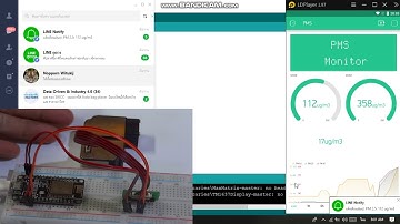 ตรวจวัด PM1.0 PM2.5  PM10 เเสดงสถานะในมือถือ เเจ้งเตือนไลน์เมื่อค่าปริมาตรฝุ่นเกินกว่าที่กำหนด#wasan