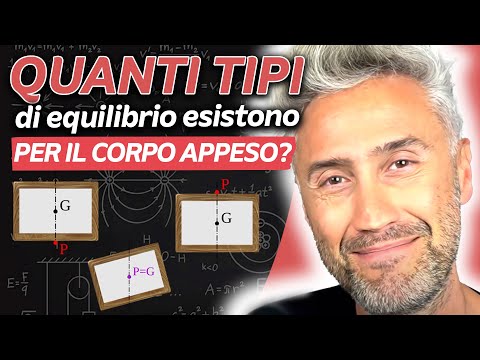 Video: Qual è l'esempio di equilibrio stabile?