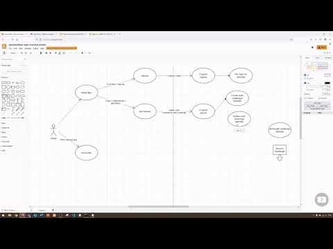 Creating passwordless login using AWS Cognito, Lambda and Api Gateway part 1