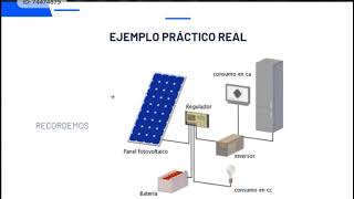 M07 32 Implementación y ejemplo práctico 1