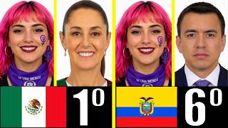 LOS 7 PRESIDENTES DE LATINOAMÉRICA MÁS QUERIDOS POR LOS PROGRES