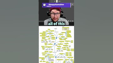 Just build games
