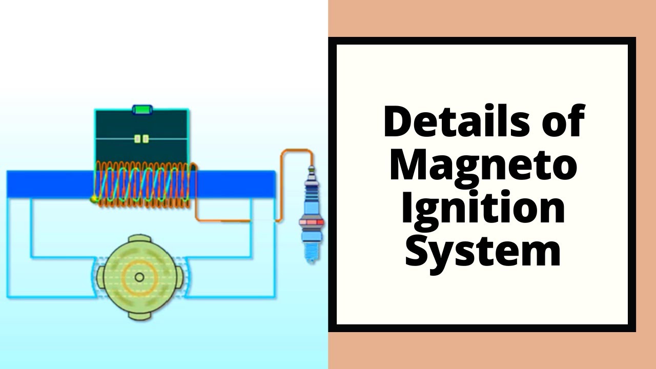 Details of Magneto Ignition System (Animation) - YouTube