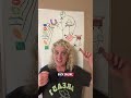 Fix the “Just One More” Loop—Stop Signal Repair (CPTSD & Dopamine)