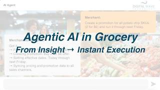 Celebrity Agentic AI in Grocery: From Pricing to Content, Execution at Scale Wealth
