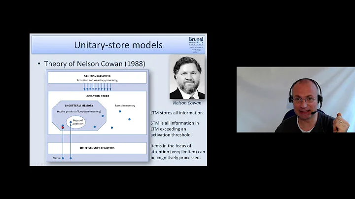 Cognitive Psychology Lecture 04 - Part 3 (Models of Short-Term-Memory, STM)