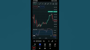 Best Indicator Stochastic RSI #shorts #viral #ytshorts #shortsvideo