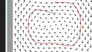 Week 3 clip 1 Go with the flow : full Tue lecture